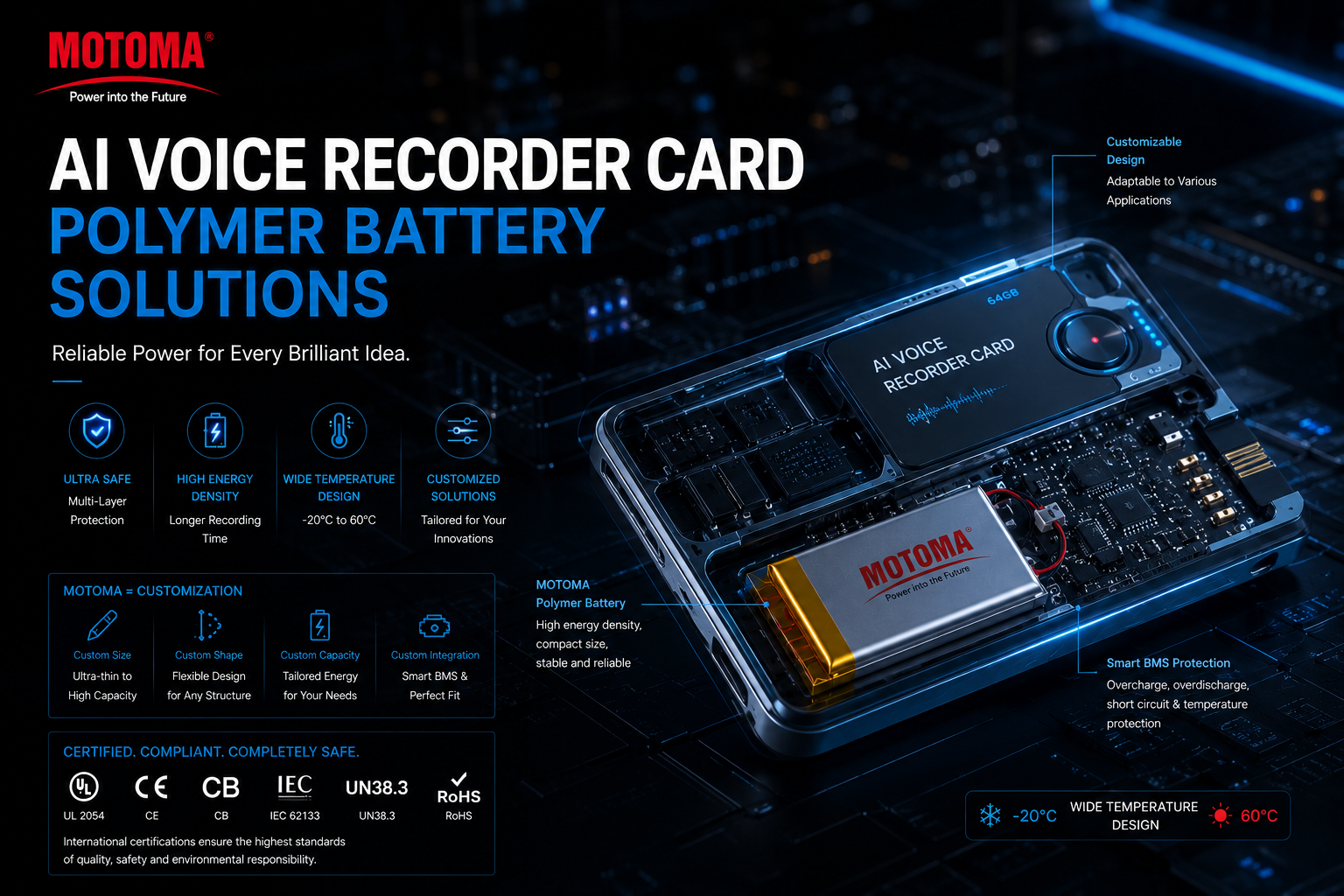 Custom lithium battery for smart voice recorder